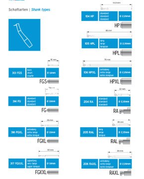 Tungusten Carpide Frez Aeratör - C1S - 5 Adet Aeratör - FG - Ø 012