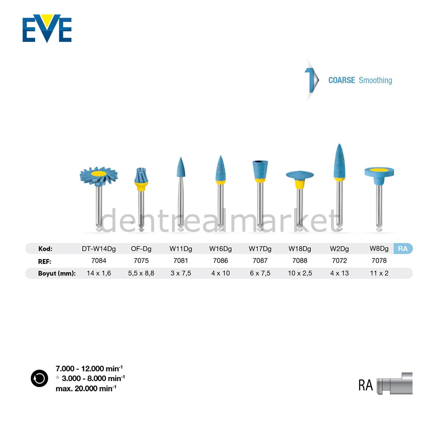 Diapol Seramik Cila Refil - Anguldurva - Sert