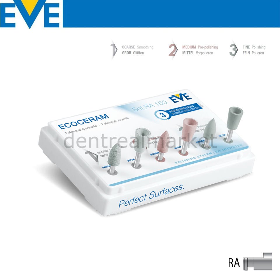 Ecoceram Ceramik Cila Seti RA160