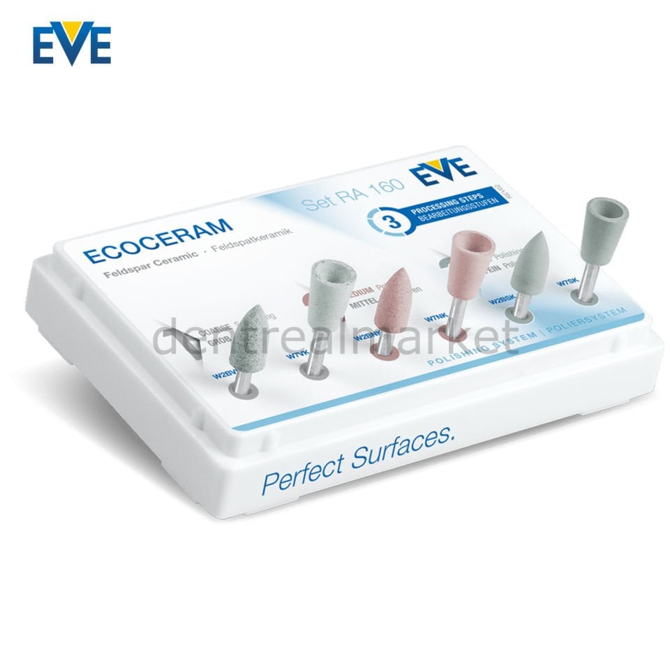 Ecoceram Ceramik Cila Seti RA160