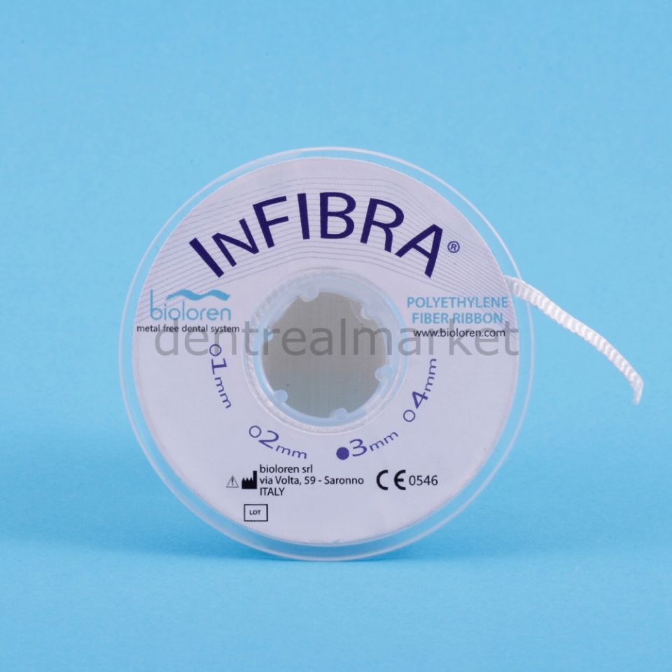 InFibra Fiber Splint - Rulo 50cm