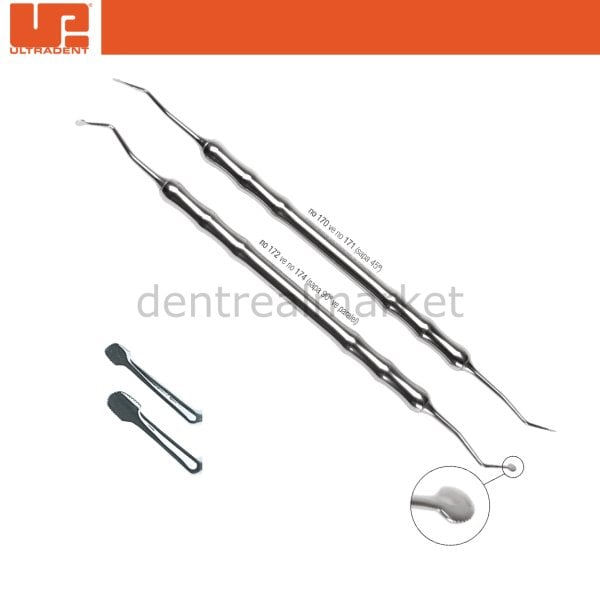 Fischer’s Ultrapak Packer Retraksyon ipi Fulvarı