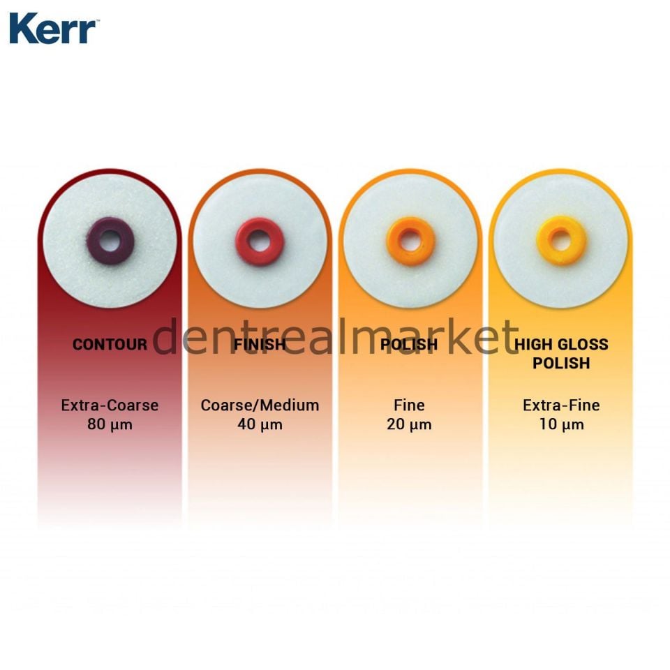 OptiDisc Kompozit Cila Diski Refil - 12,6 mm -  Fine - 4185