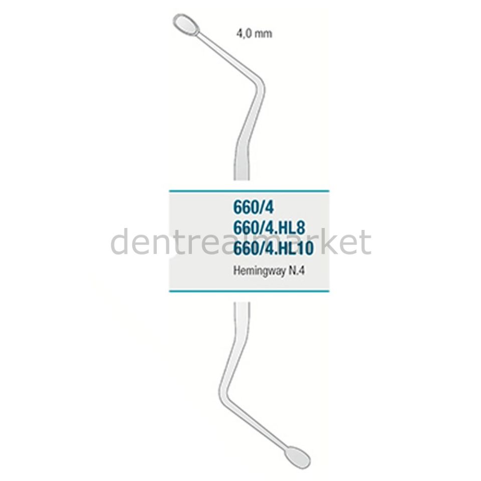 Hemingway Cerrahi Küret Çift Taraflı - Fig 4