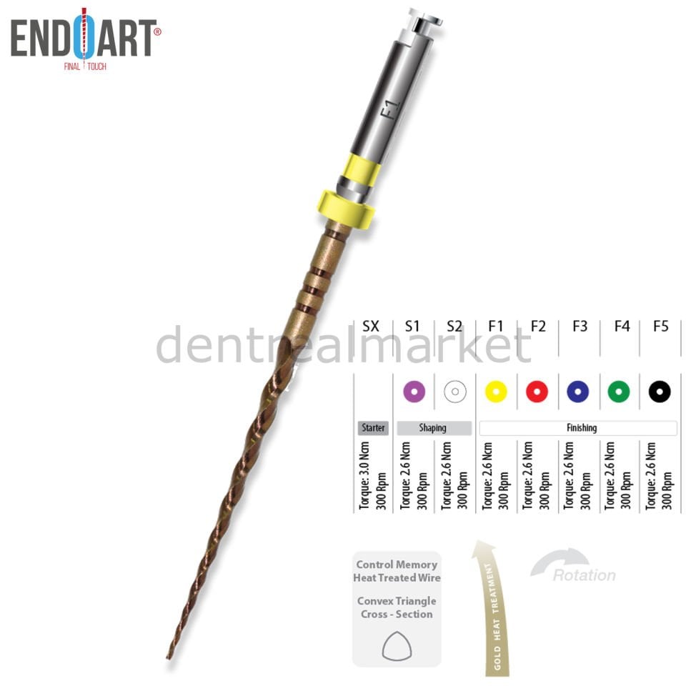 EndoArt Action Gold Kanal Eğe - Protaper Gold Muadili