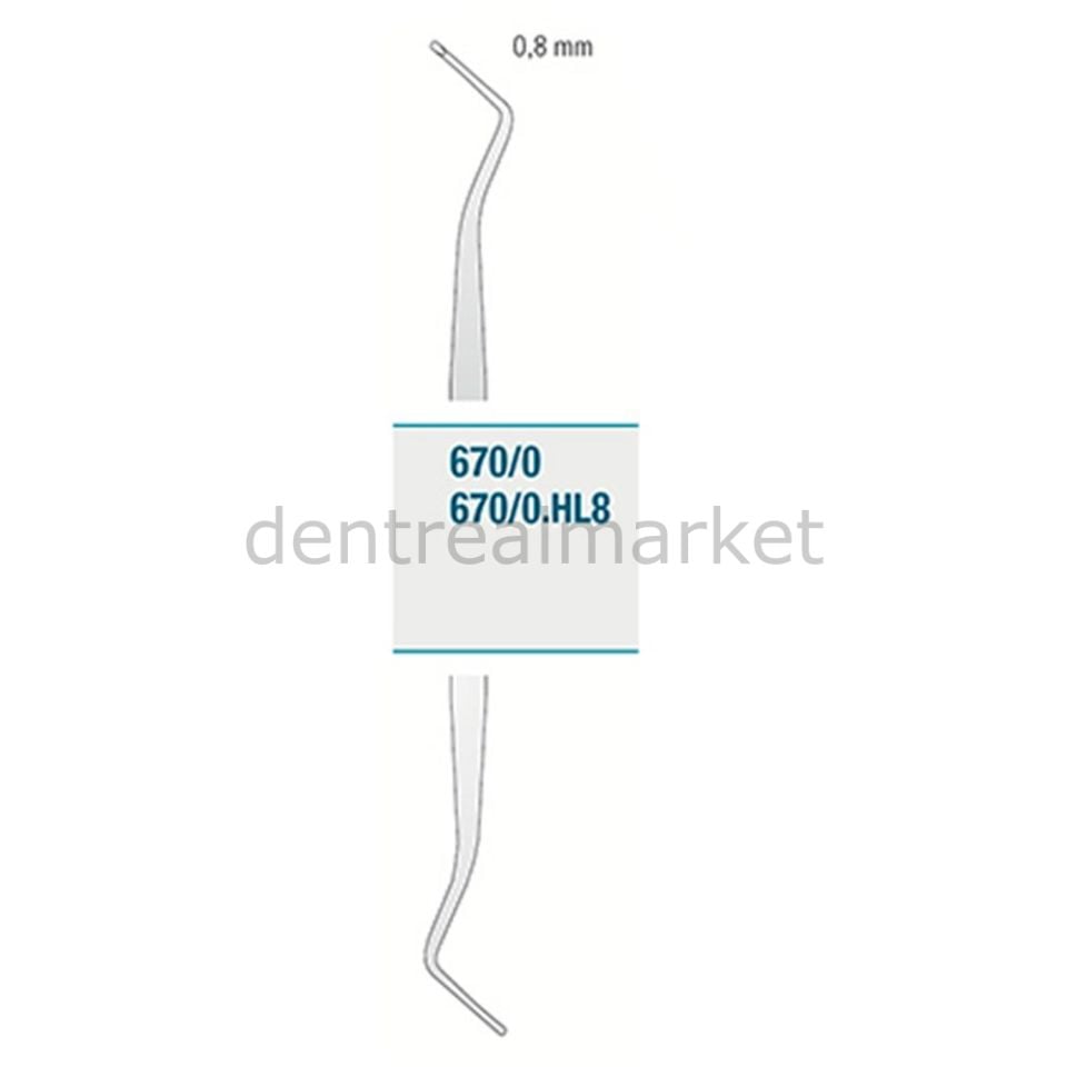 Excavator  0.8 mm
