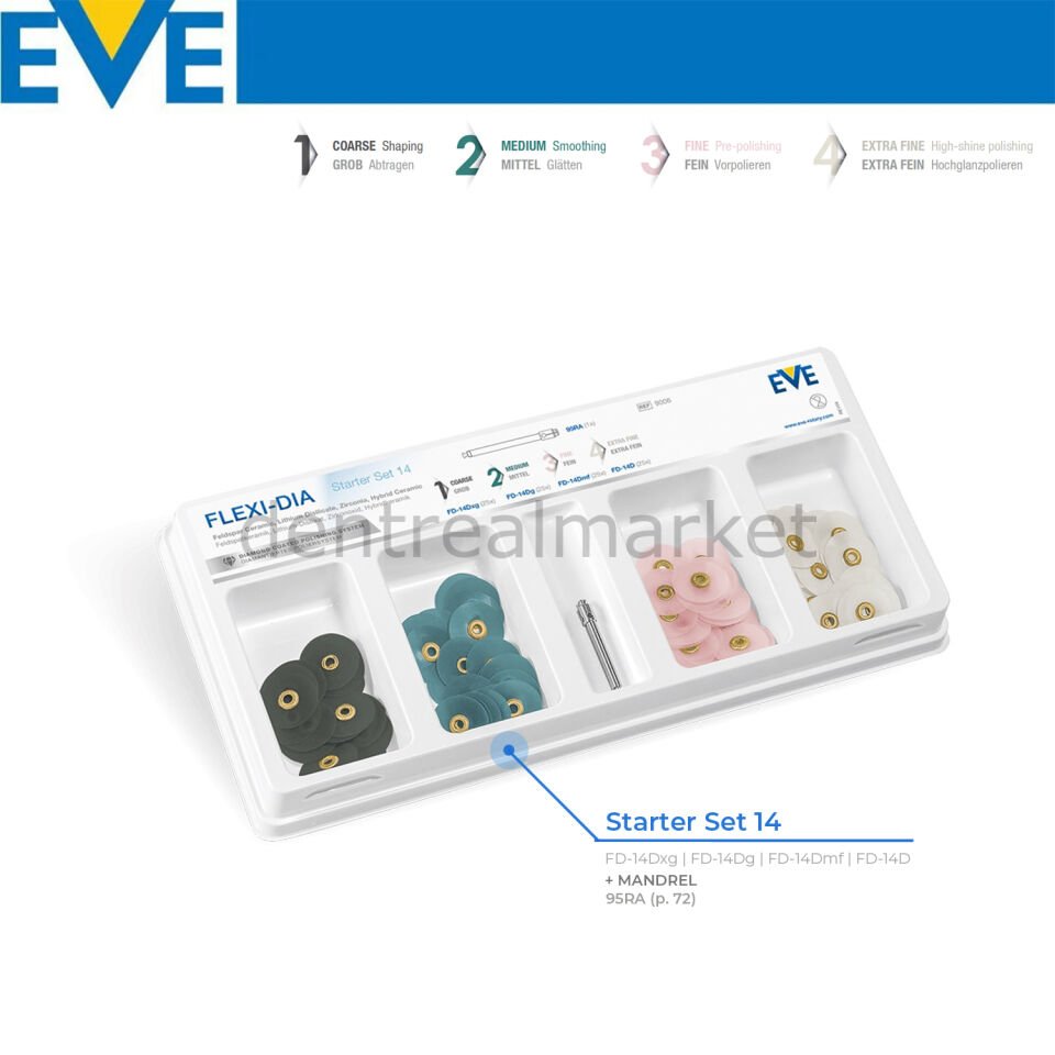 Flexi-Dia Zirkonyum Bitim Cila Seti - 14 mm