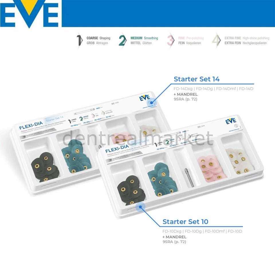 Flexi-Dia Zirkonyum Bitim Cila Seti - 10+14 mm