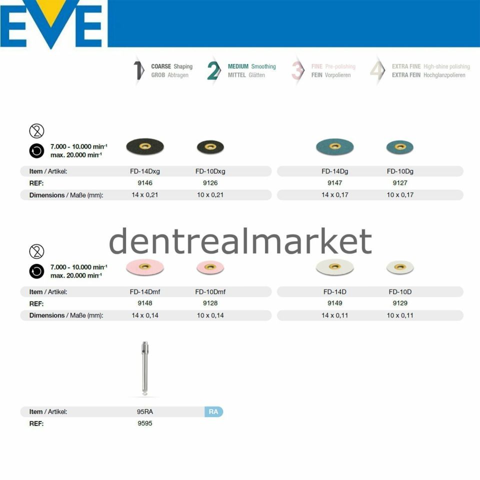 Flexi-Dia Combi Kompozit Bitim Cila ve Zımpara Set