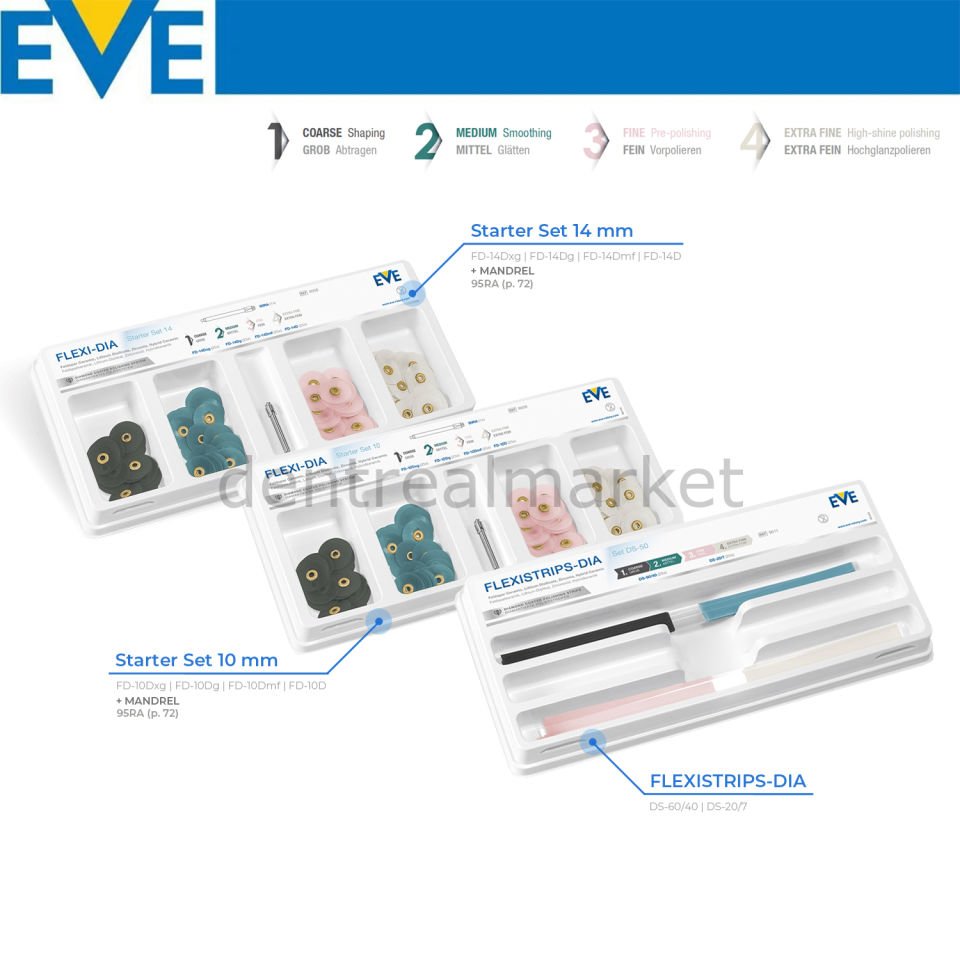 Flexi-Dia Combi Kompozit Bitim Cila ve Zımpara Set
