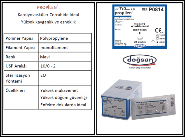 Propilen Sutur Non Absorbe