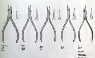 Üniversal Forming Plier