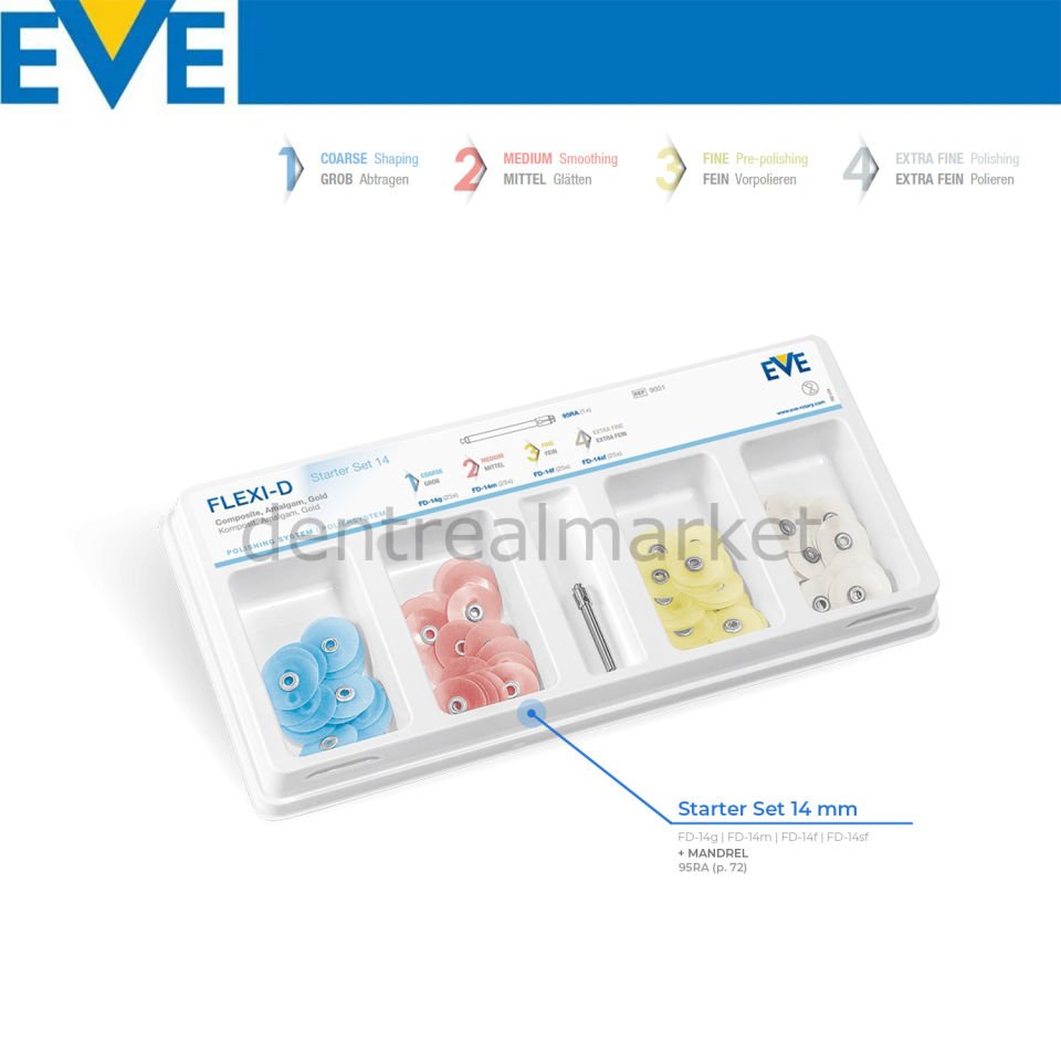 Flexi-D Kompozit Bitim Cila Seti - 14 mm