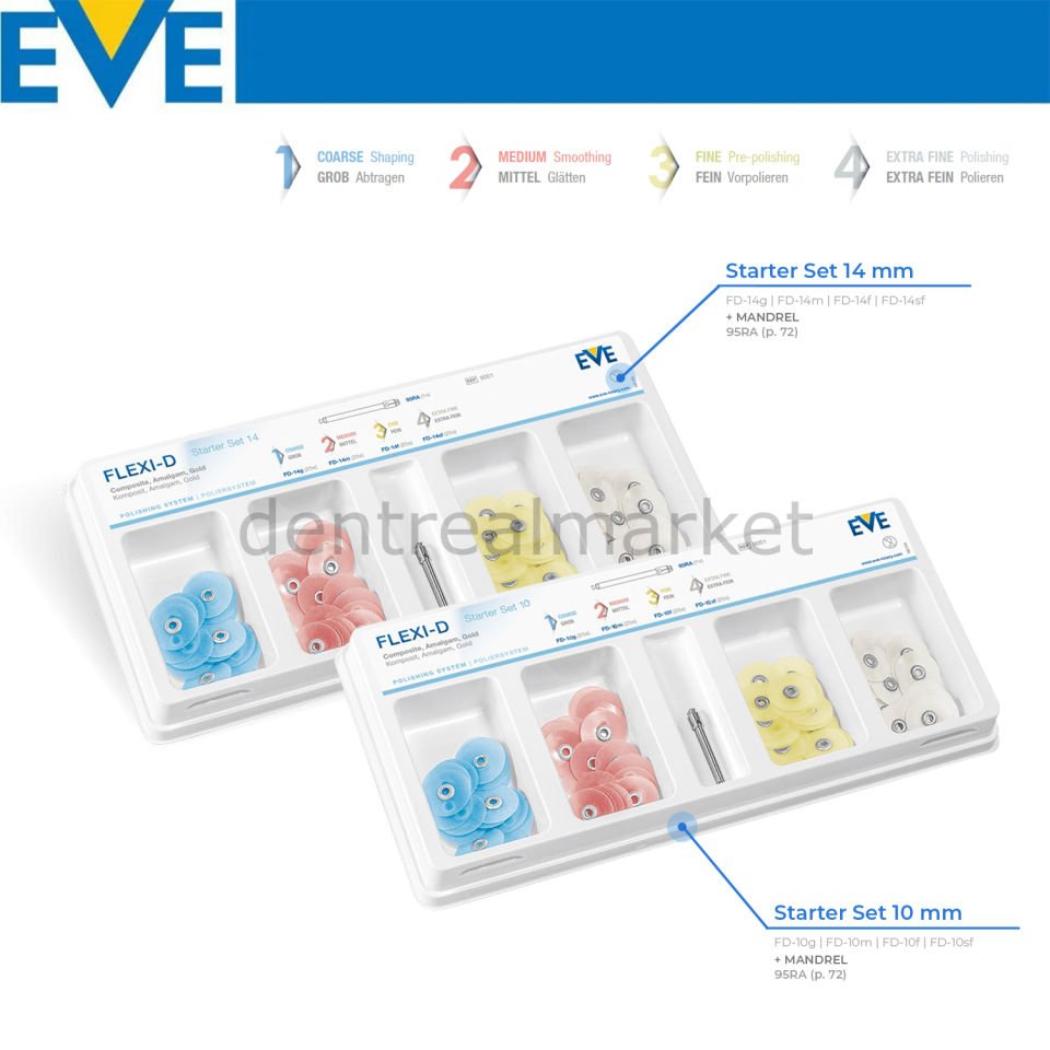 Flexi-D Combi Kompozit Bitim Cila ve Zımpara Set