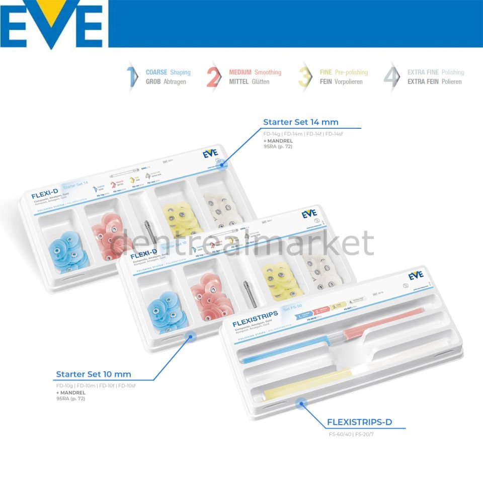 Flexi-D Combi Kompozit Bitim Cila ve Zımpara Set