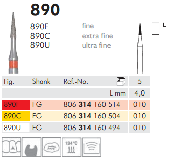890 Sentetik Elmas Frez - 5 Adet