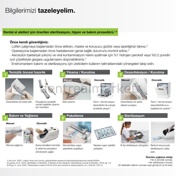 İmplantmed Plus Fizyodispanser & Işıksız Anguldurva & Kablosuz Pedal ***
