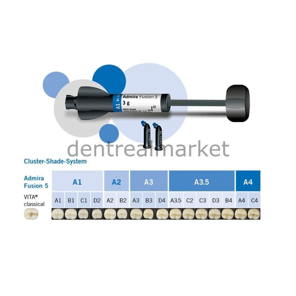 Admira Fusion 5 Üniversal Nano Hibrid Kompozit 3 gr  - 3+1 Kampanya