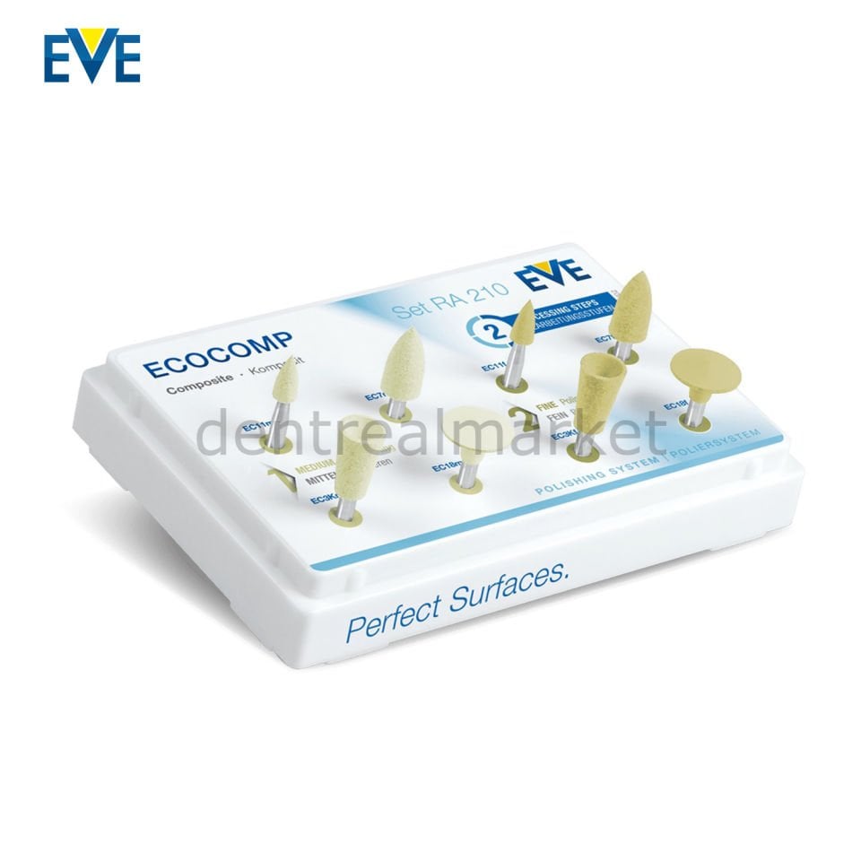 Ecocomp Kompozit Cila Seti RA210