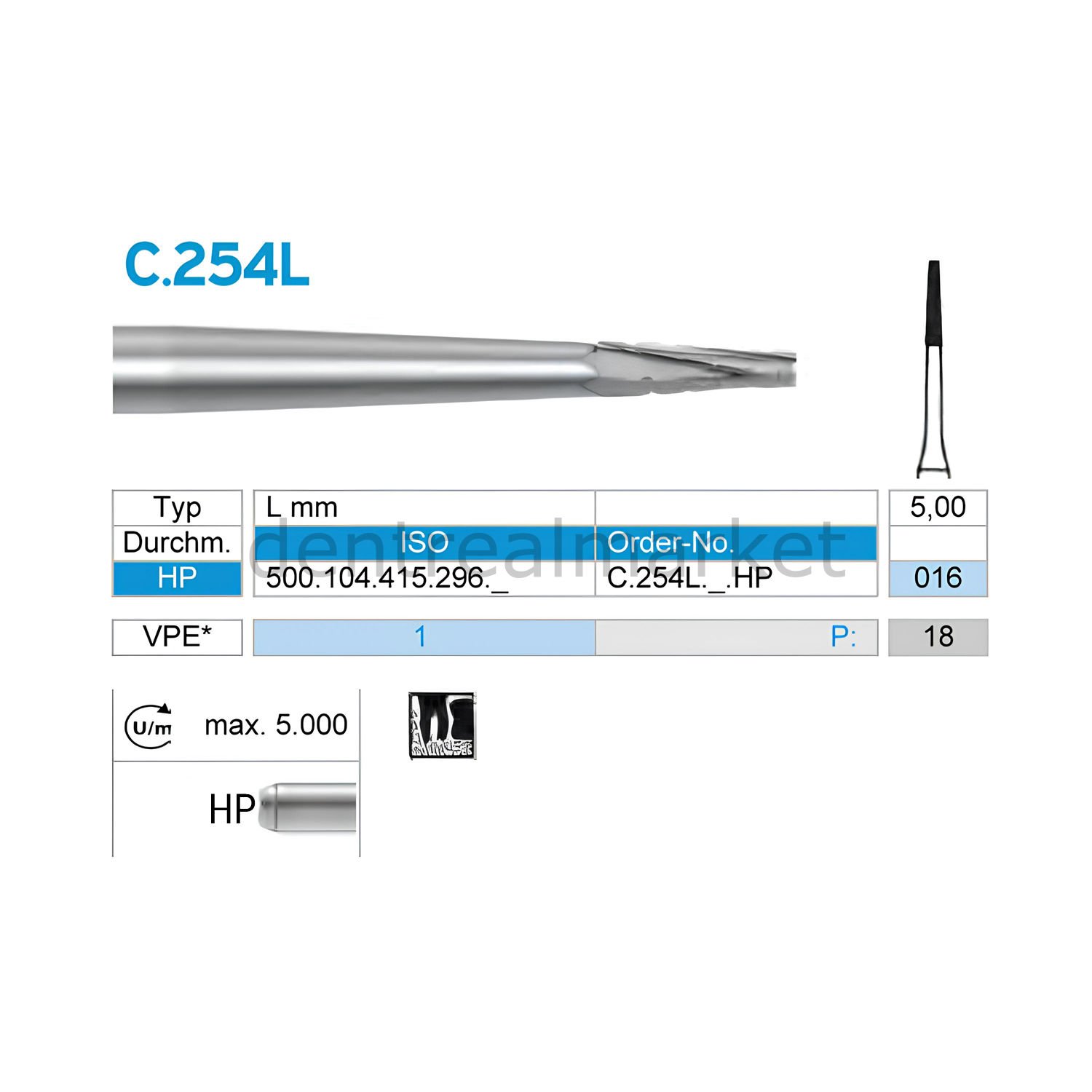 Titanyum Kök Carpide Cerrahi Frez - Kök Ayırma,Kemik Kesme - Piyasemen 254L