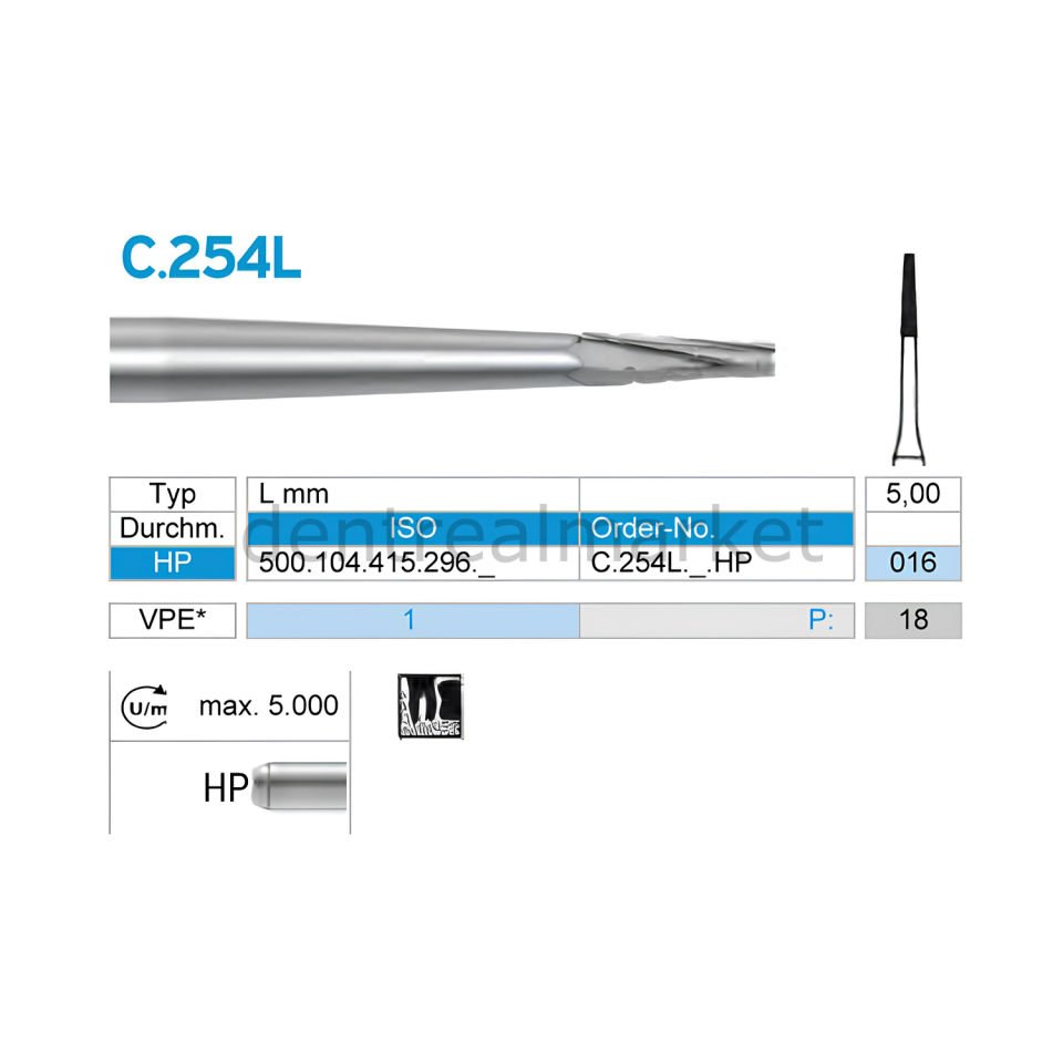 Titanyum Kök Carpide Cerrahi Frez - Kök Ayırma,Kemik Kesme - Piyasemen 254L