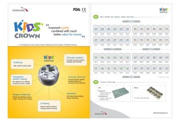 Kids Crown Paslanmaz Çelik Kuron Refil Anterior 5'li