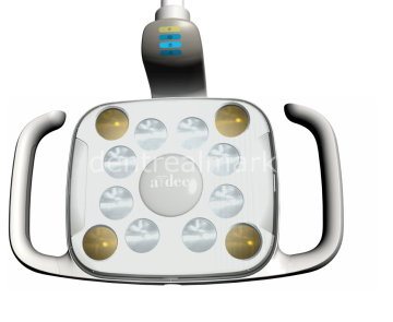 Led Reflektör 572L