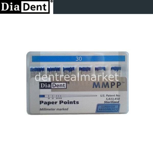 Paper Points