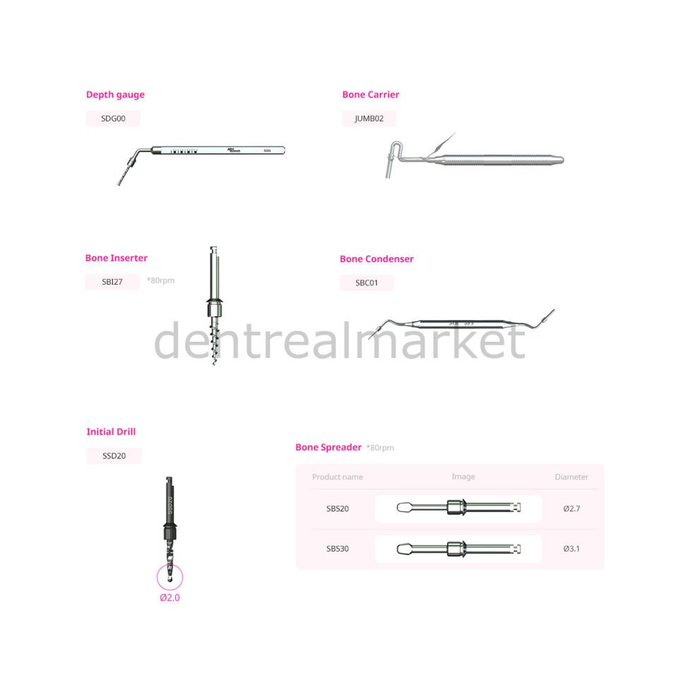 SCA Kit - Sinüs Crestal Approach Kit