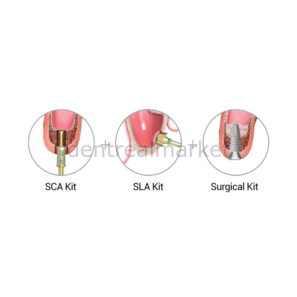 Sinüs All  Kit - Sinüs Crestal Approach & Sinüs Lateral Approach Kiti