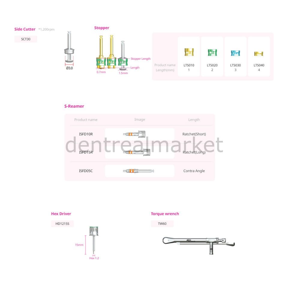 Sinüs All  Kit - Sinüs Crestal Approach & Sinüs Lateral Approach Kiti