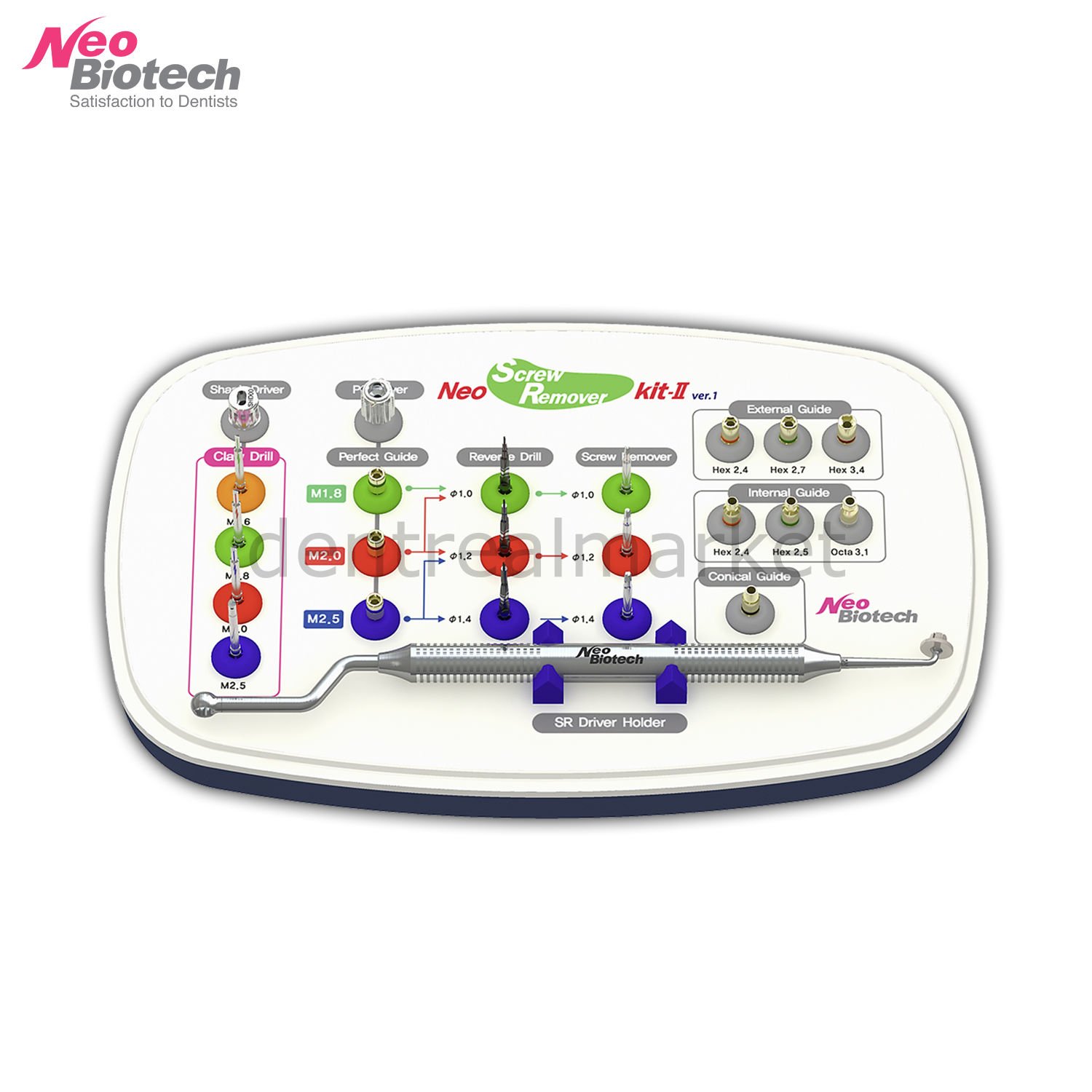 Screw Remover Kit - Vida Kırığı Çıkarma Seti