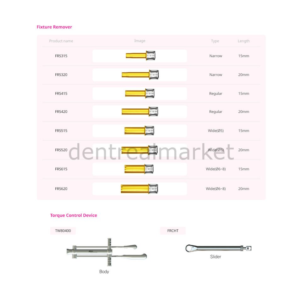 Fixture Remover Kit - Fikstür Sökücü Seti