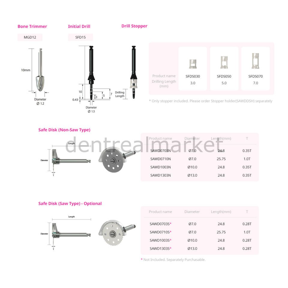 Ridge - Wider Kit - Kemik Genişletme Seti
