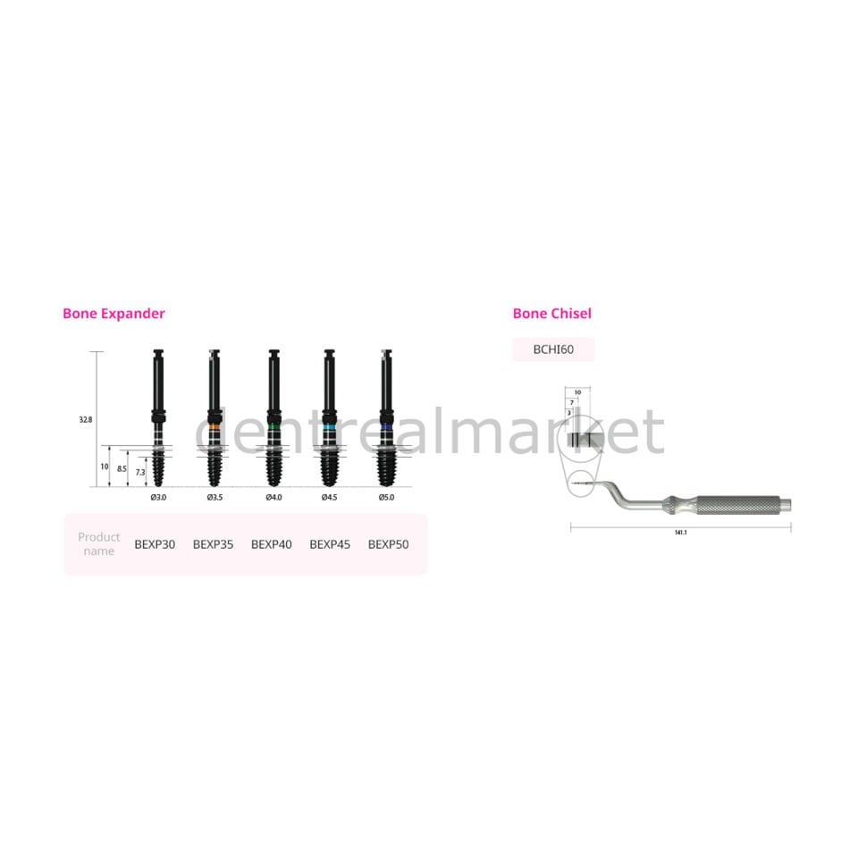 Ridge - Wider Kit - Kemik Genişletme Seti
