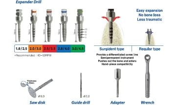Spreading Kemik Genişletme Bone Expander Pinli Kit