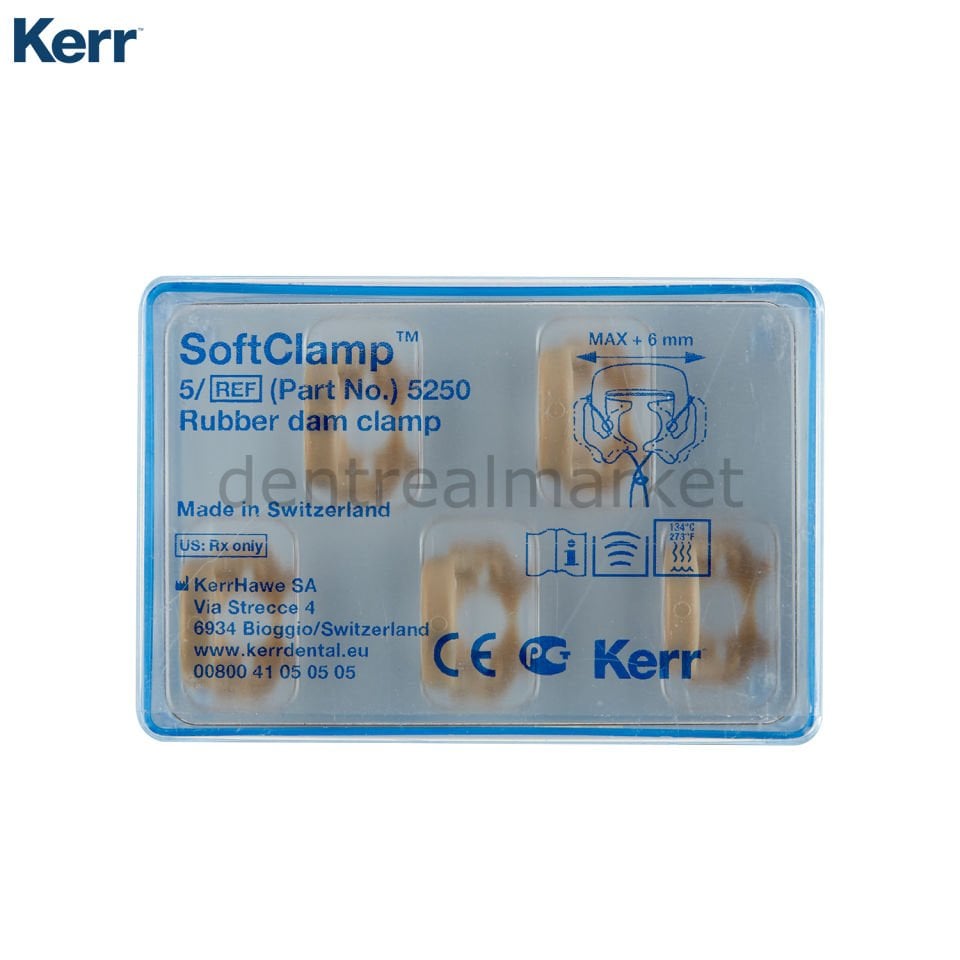 SoftClamp Klemp Kit