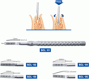 Chisels Rıdge Split Kemik Keski Seti