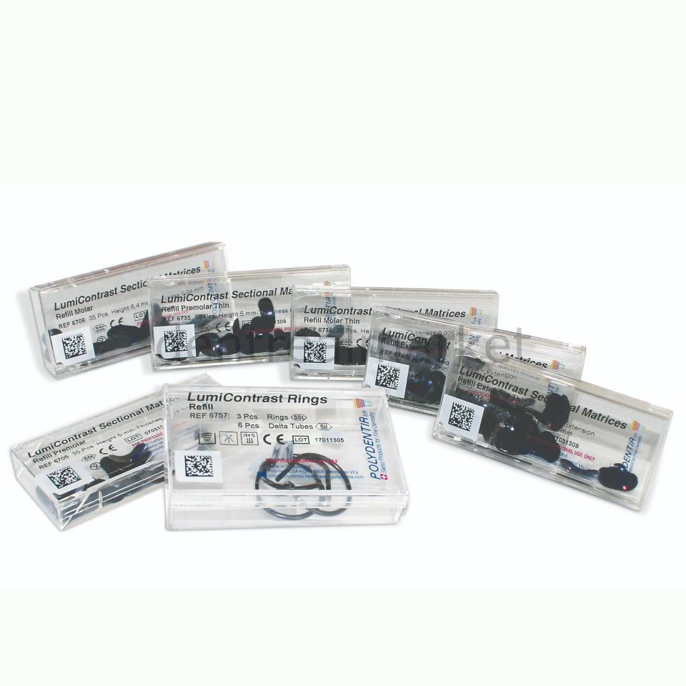 LumiContrast Matris Kit - Düşük Yansıma, Yüksek Kontrast
