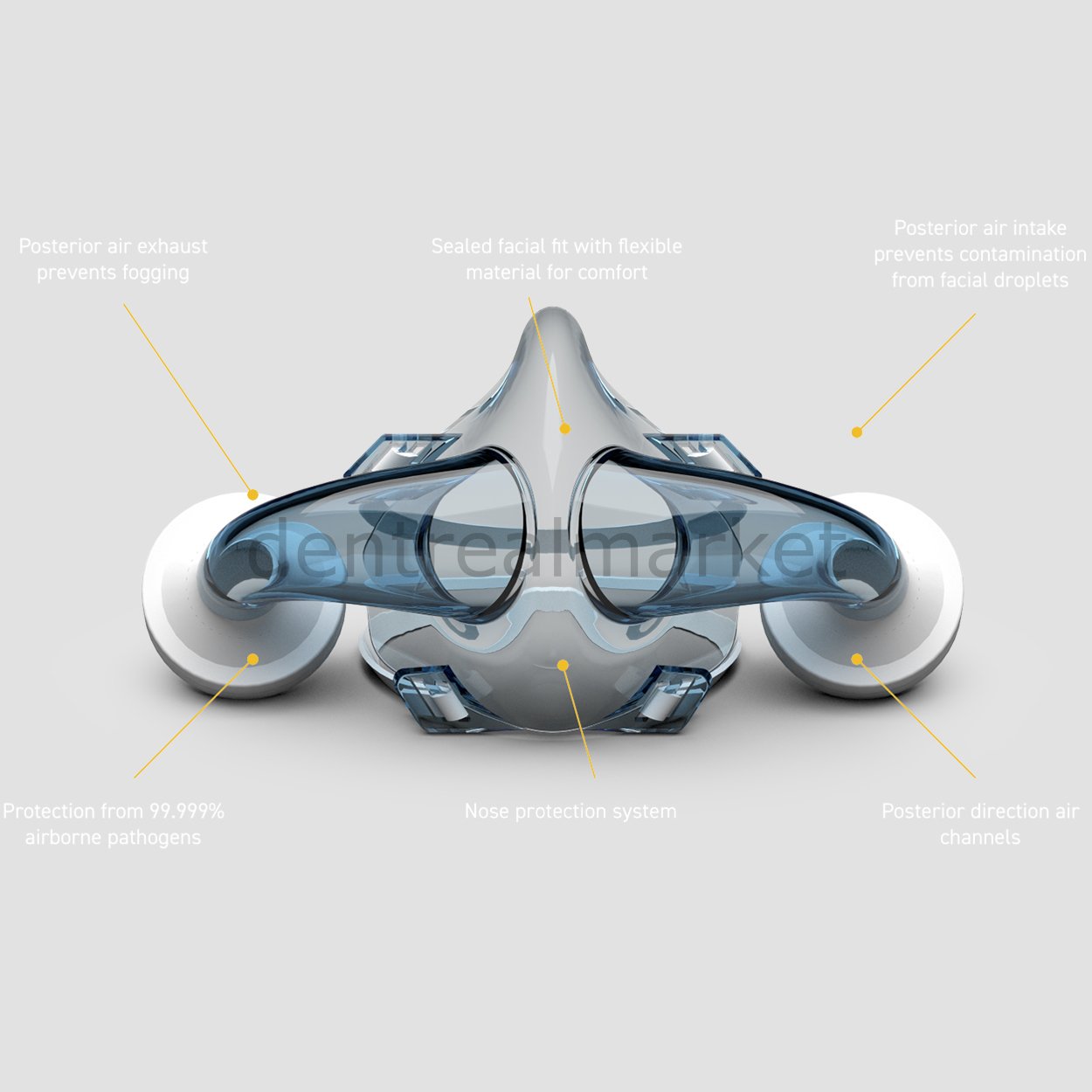 Bepa Mask Solunum Maskesi