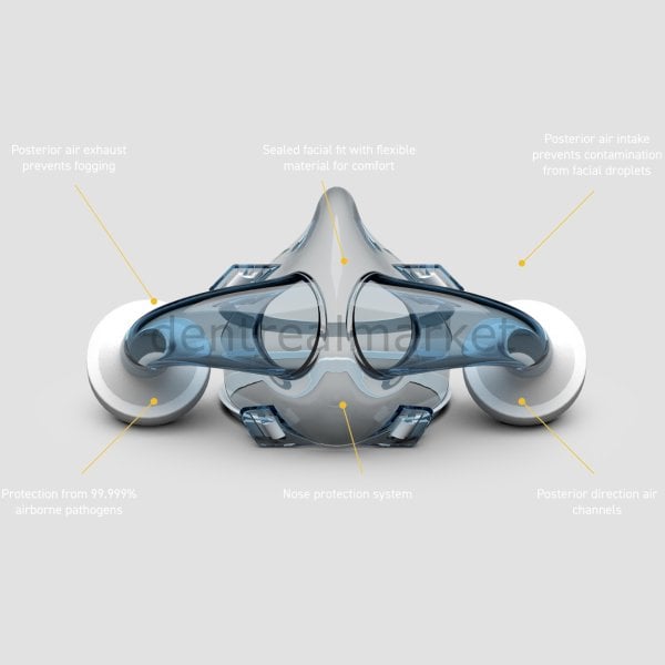 Bepa Mask Solunum Maskesi