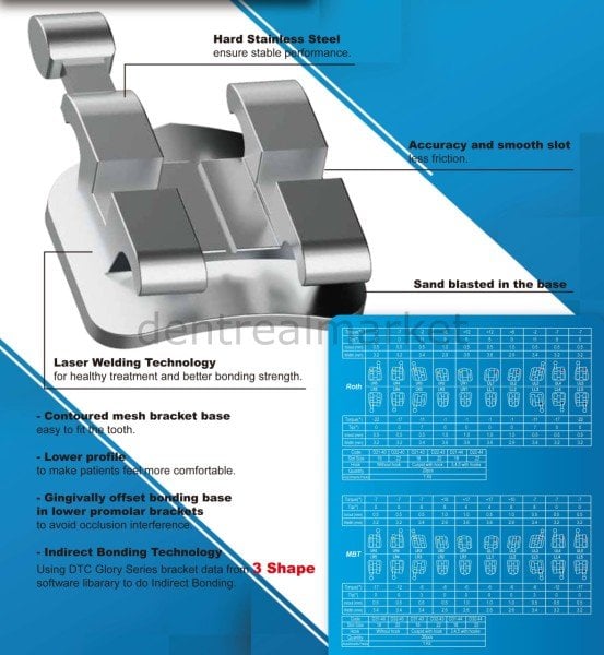 Delicate Series Bracket - Metal Braket