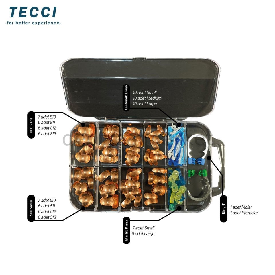 Tecci Bakır Double Ring Resto Kit