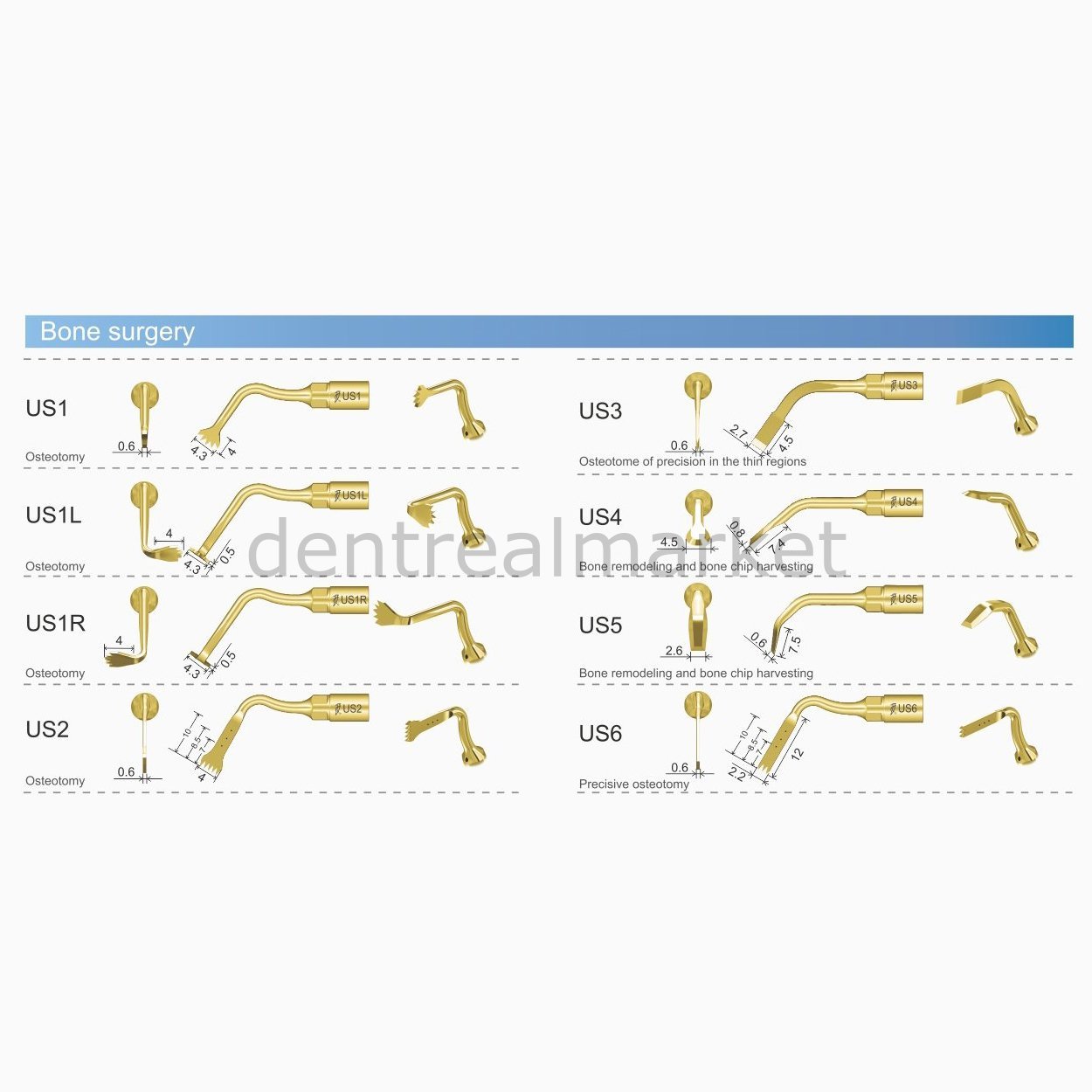 Ultrasurgery Bone Surgery Uçları - Woodpecker, Mectron, Ems Uyumlu
