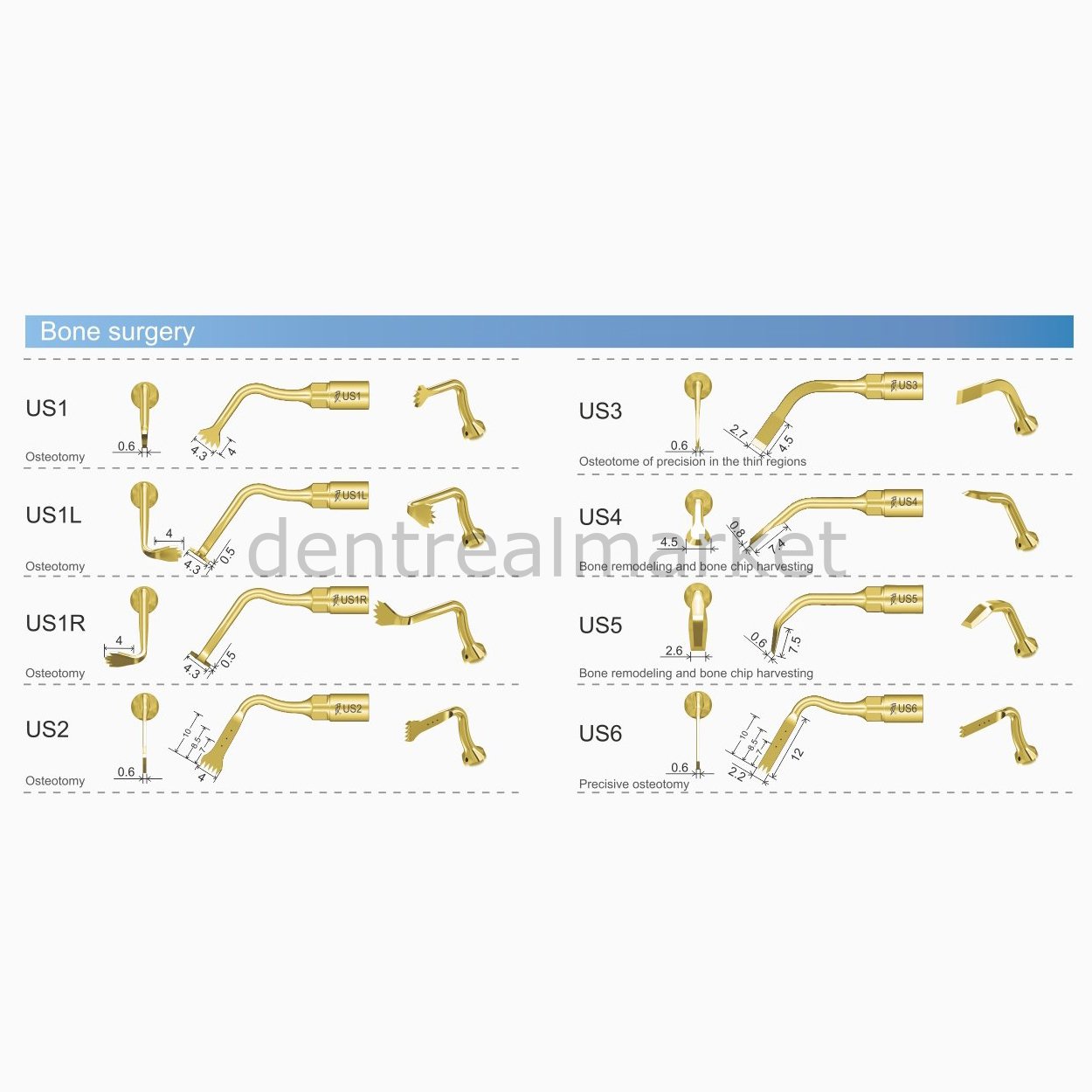 Ultrasurgery Bone Surgery Uçları - Woodpecker, Mectron, Ems Uyumlu