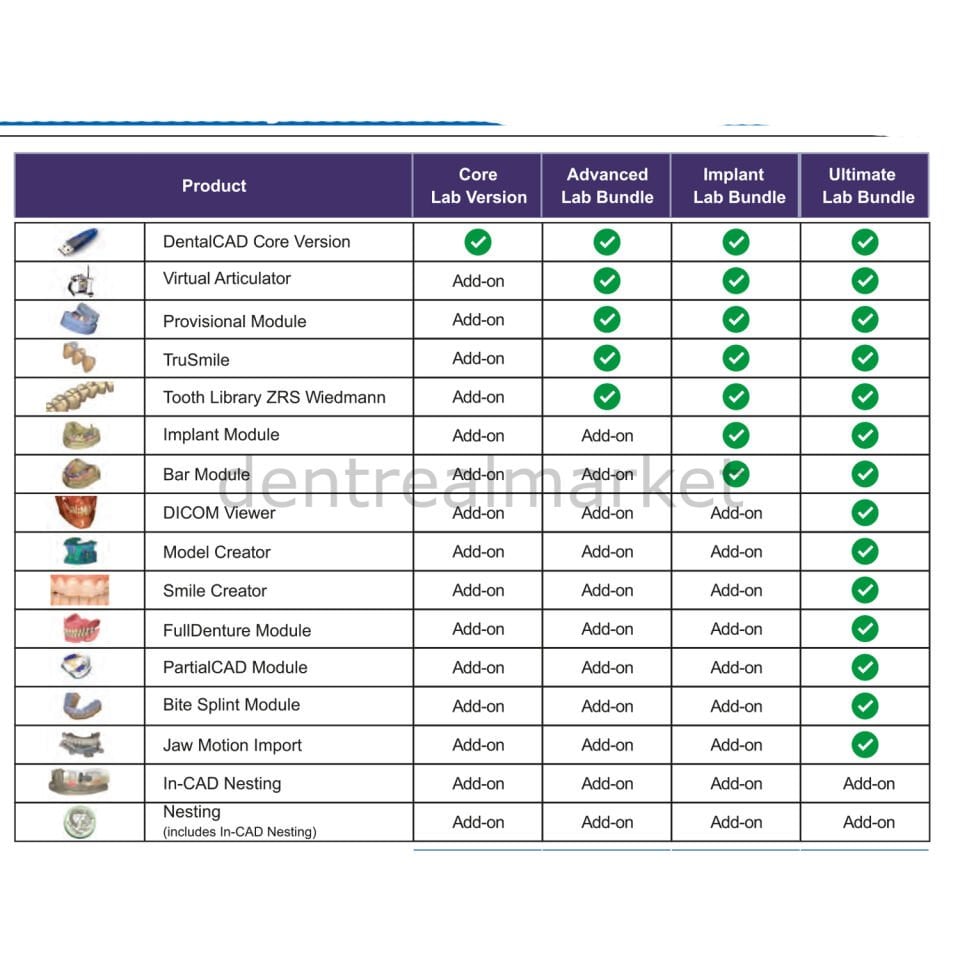 3D Dental Tasarım Programı - Implant Lab Bundle