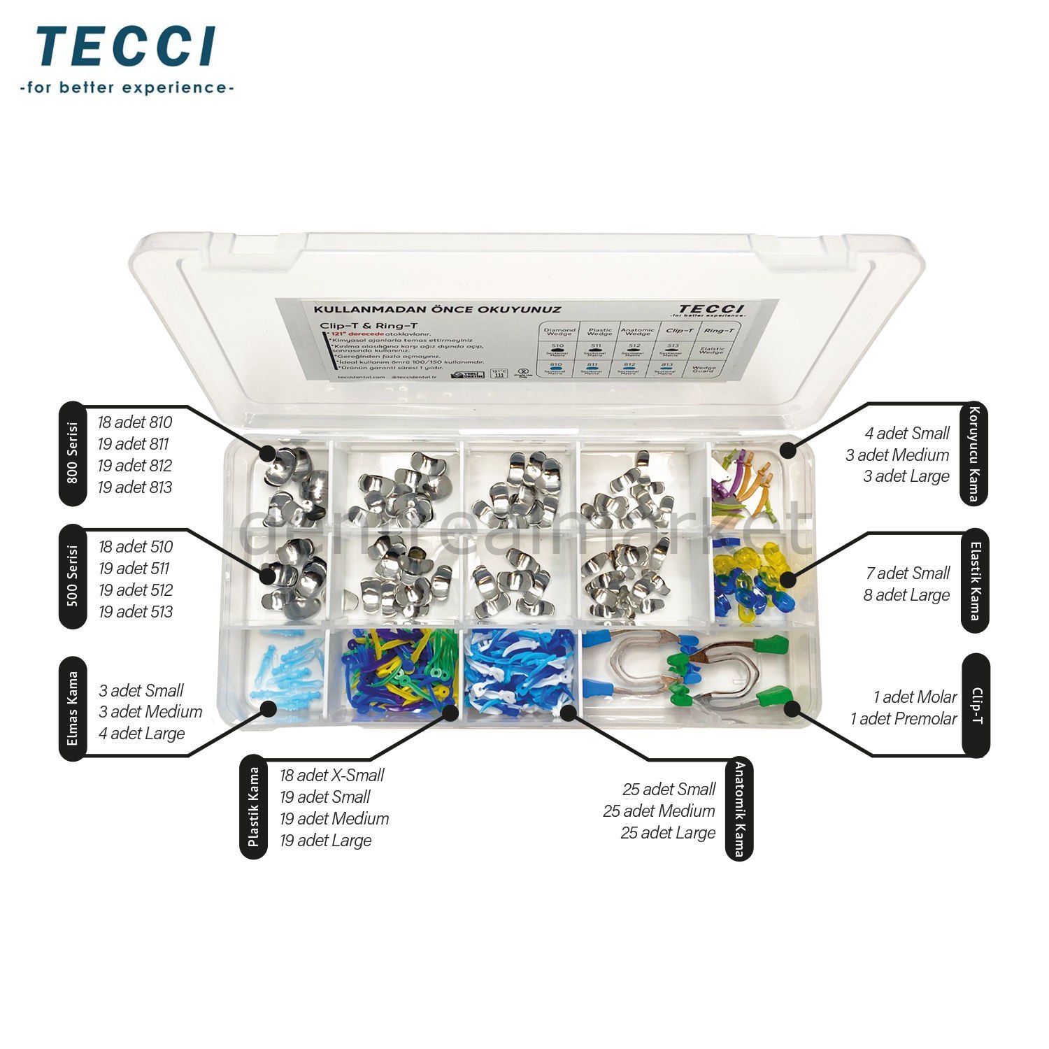 Tecci Double Clip Profesyonel Kit