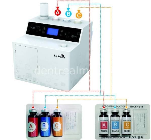 BonMaker ATB Greft Sistem - Diş Öğütücü