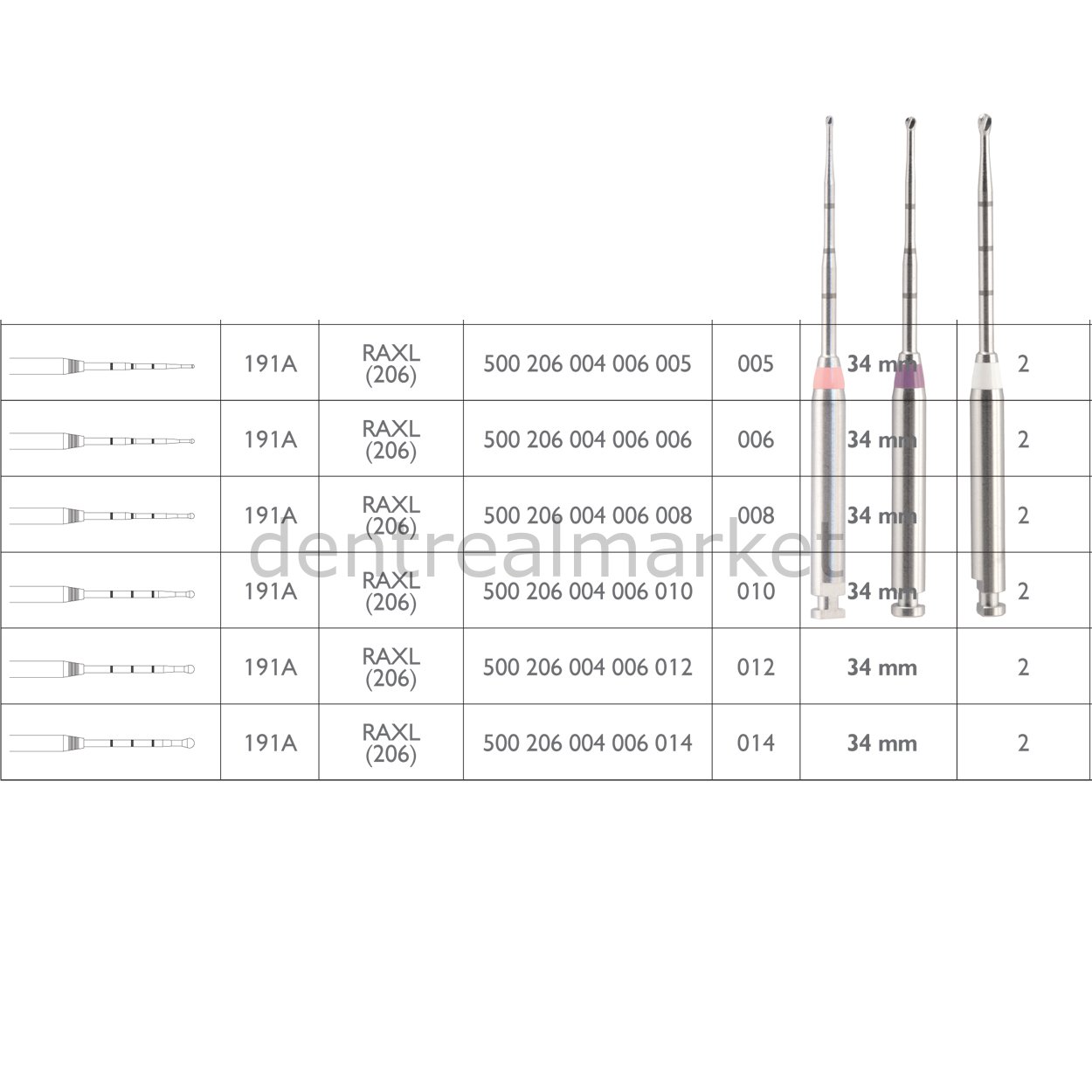 Carpide Endodontik Frez Müller Endo Access
