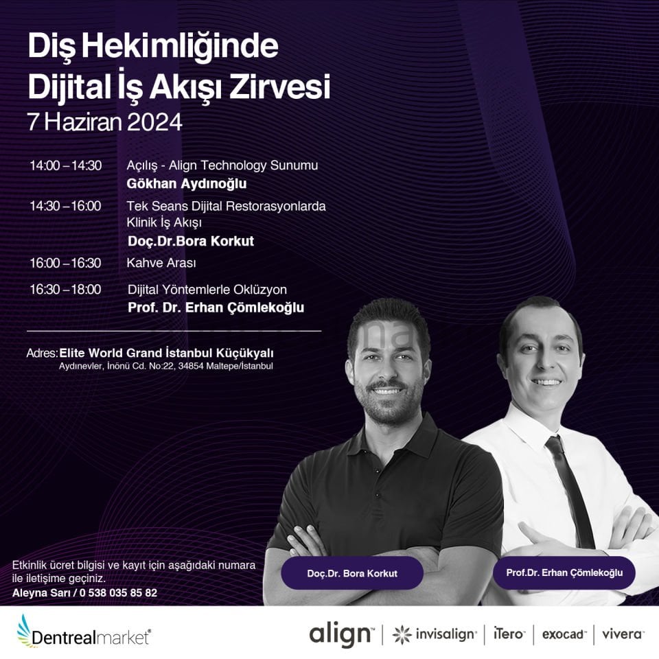 Diş Hekimliğinde Dijital İş Akışı Zirvesi - İstanbul